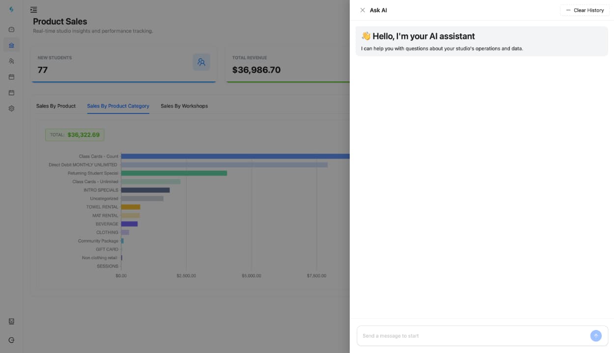 Custom Dashboard Interface