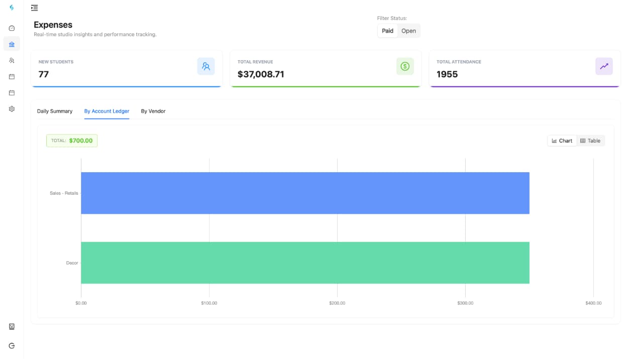 Karmasoft Expense Dashboard
