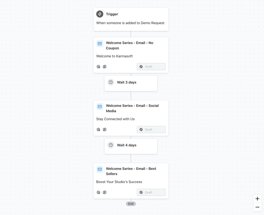 segmentation and Tracking