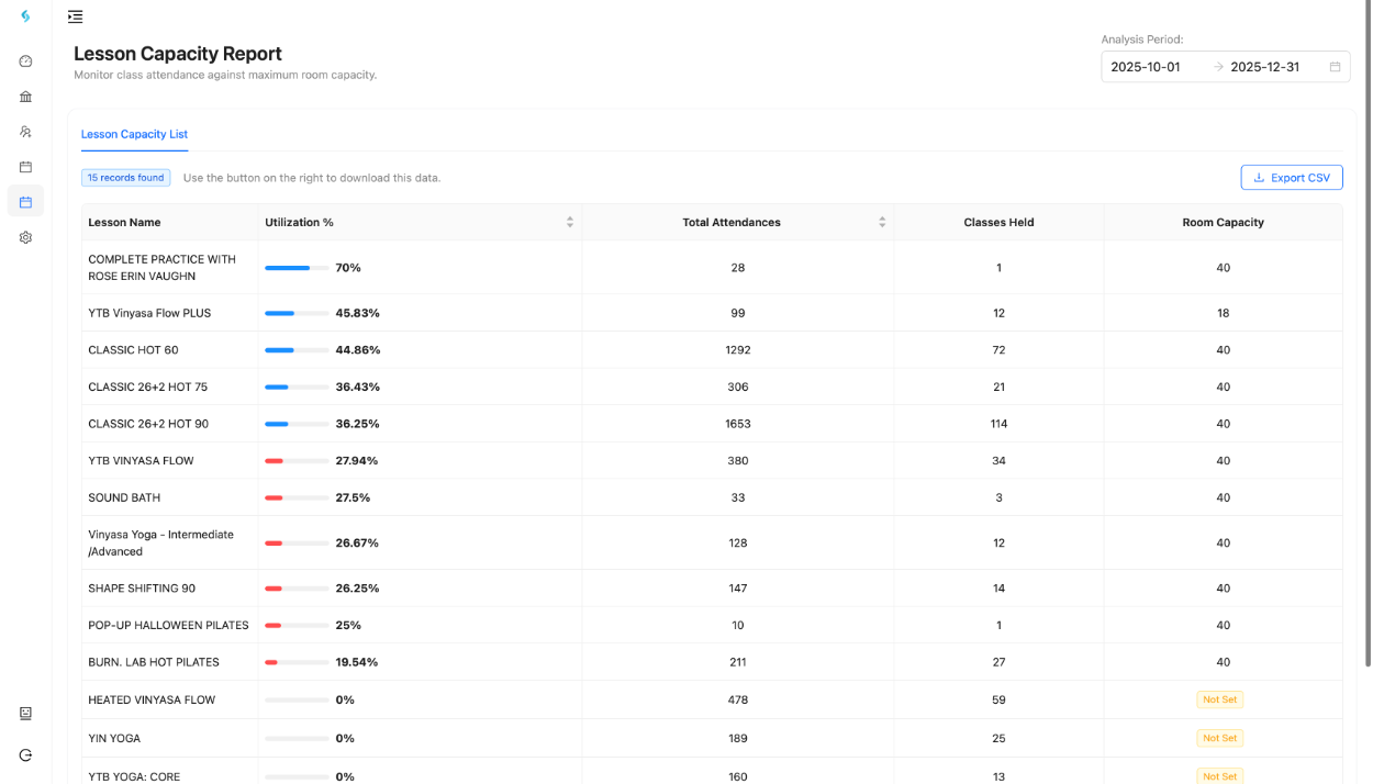 KarmaIQ Intelligence Dashboard
