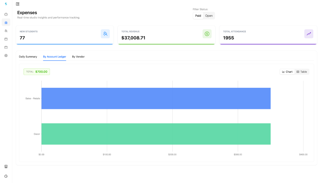 Karmasoft Expense Dashboard