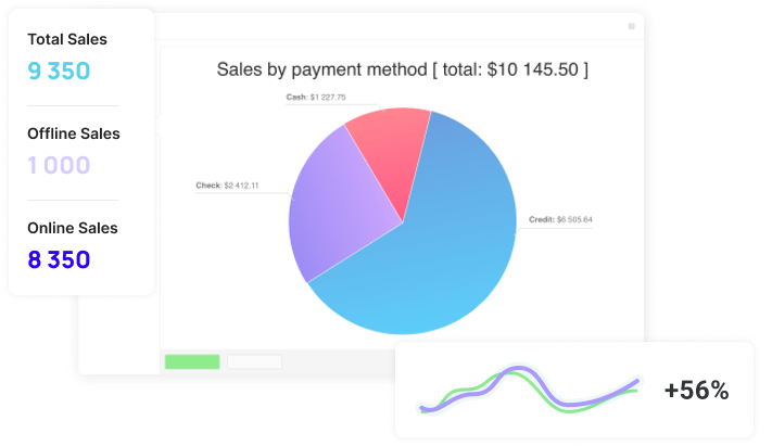 sales_report_img_711