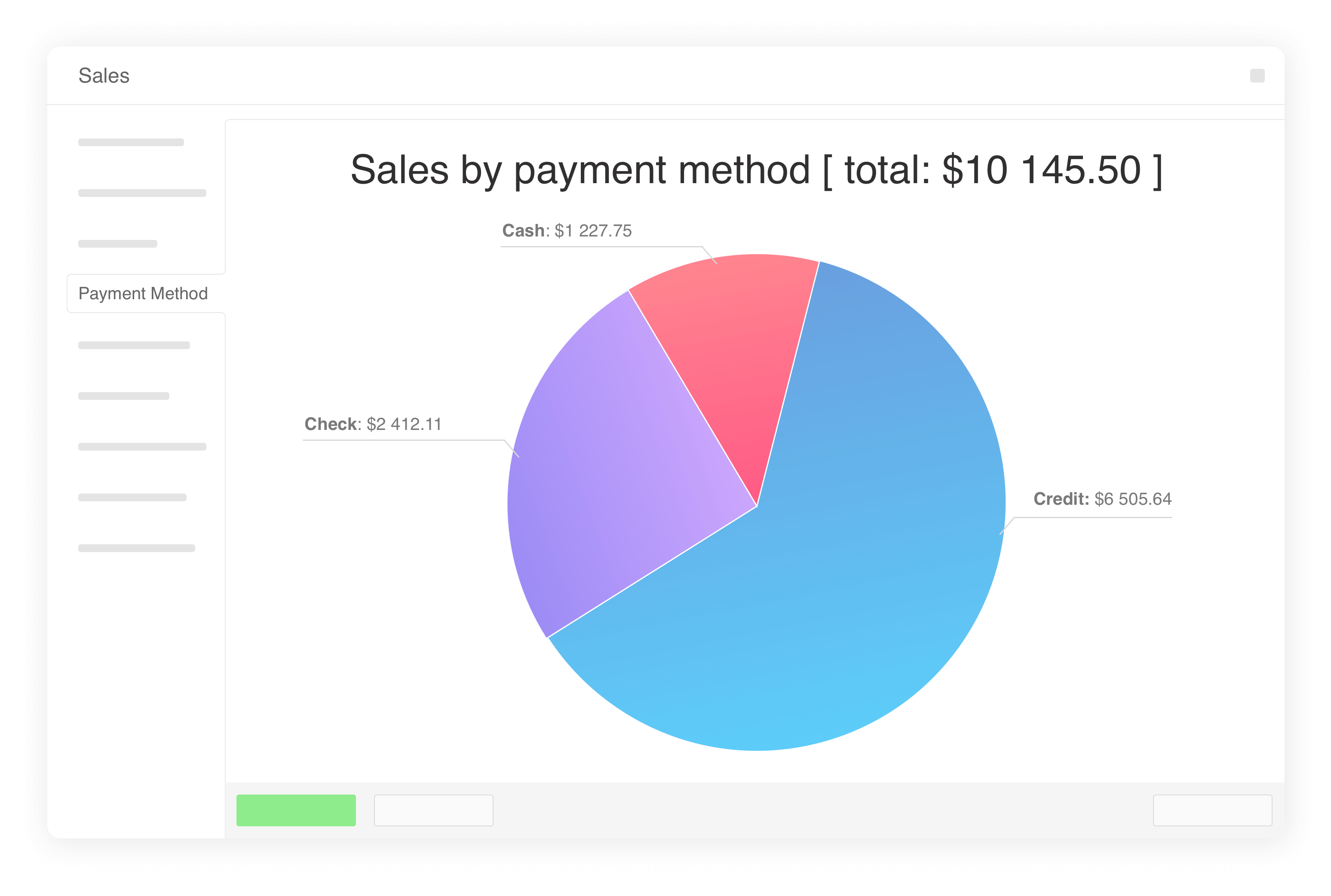 sales-reports@2x